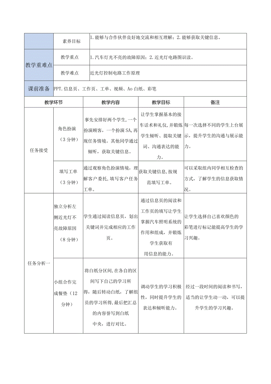 2023年回报课教学设计（杨康）.docx_第3页