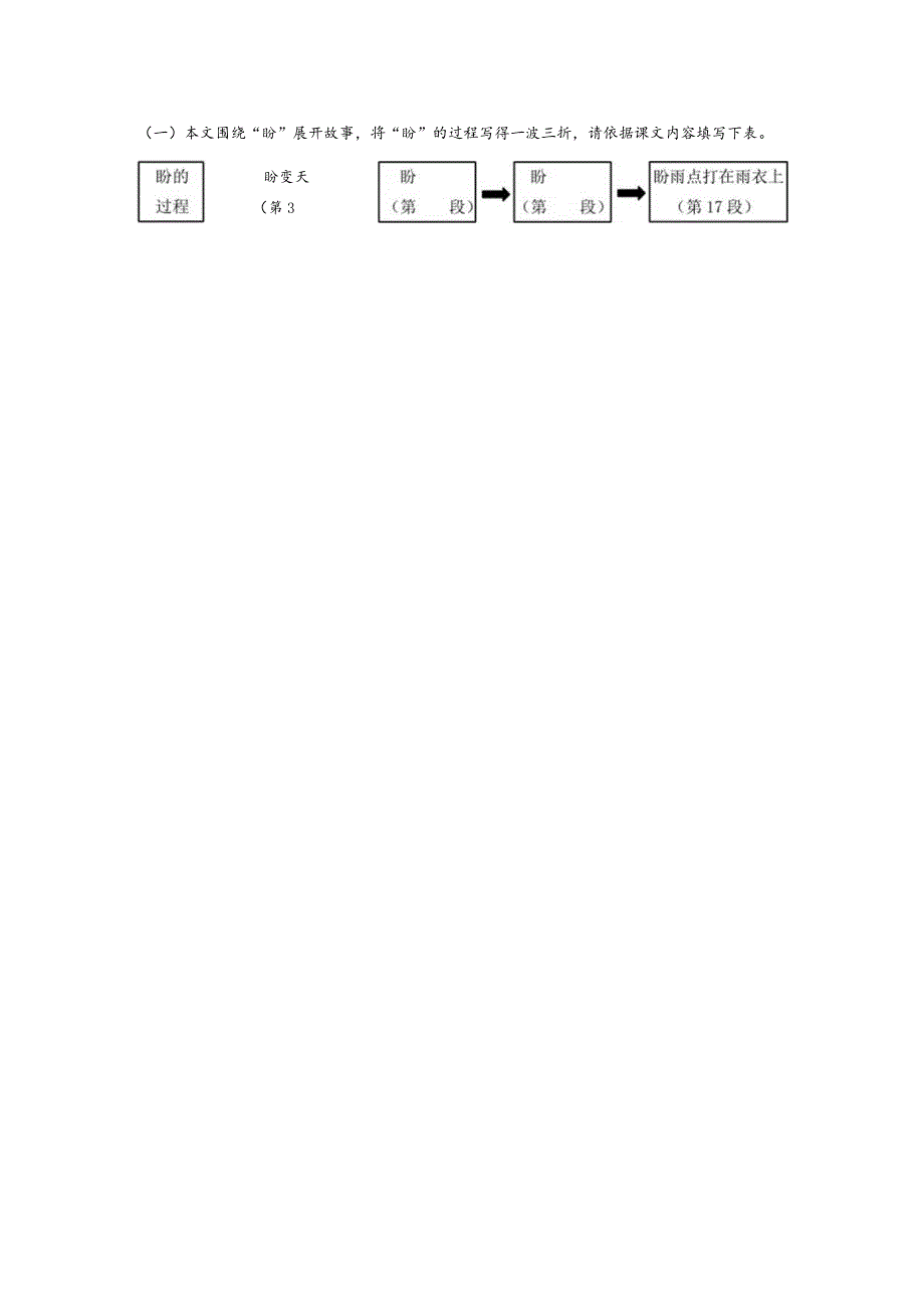 17《盼》预习单＋作业单.docx_第2页