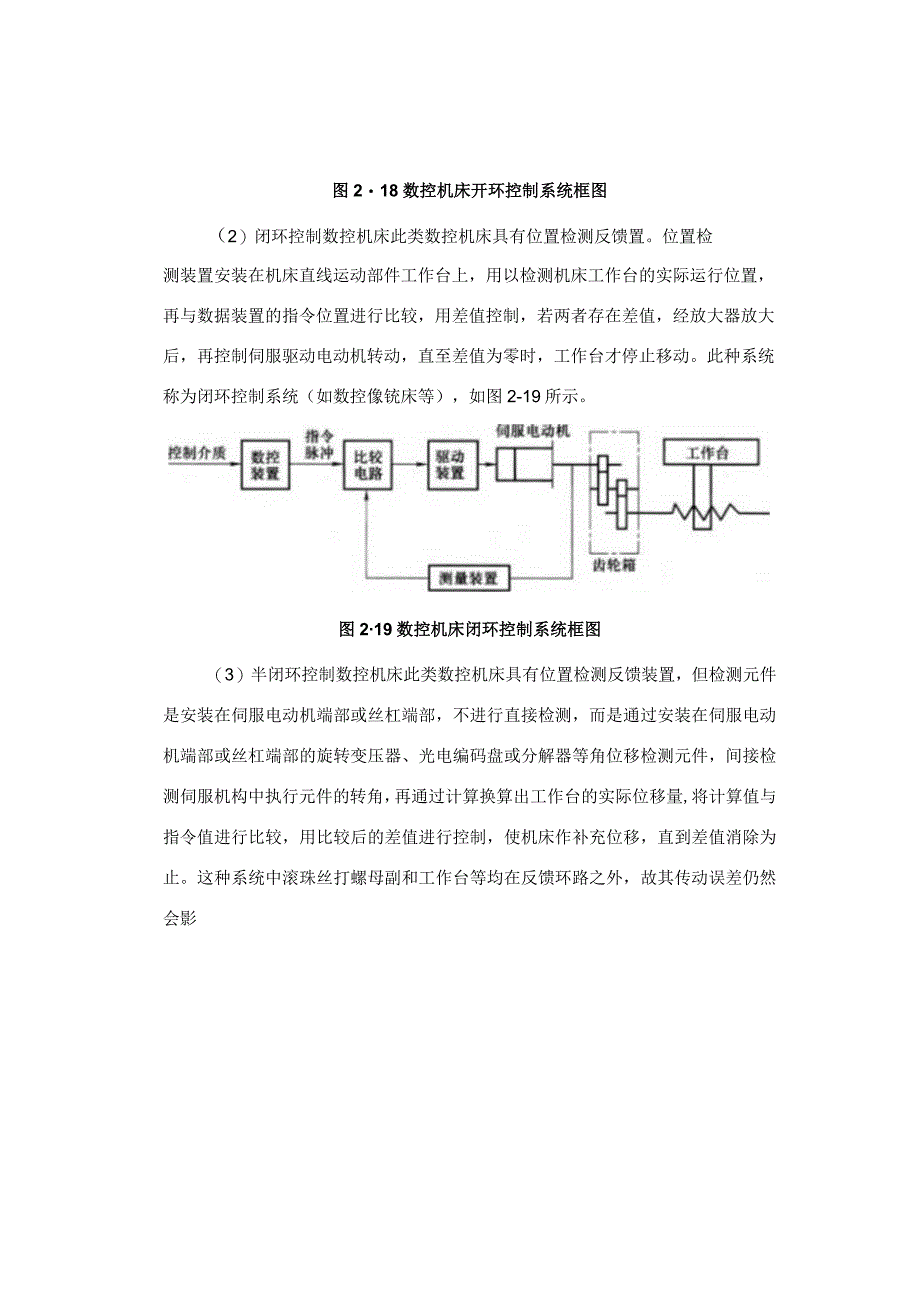 数控机床介绍.docx_第3页