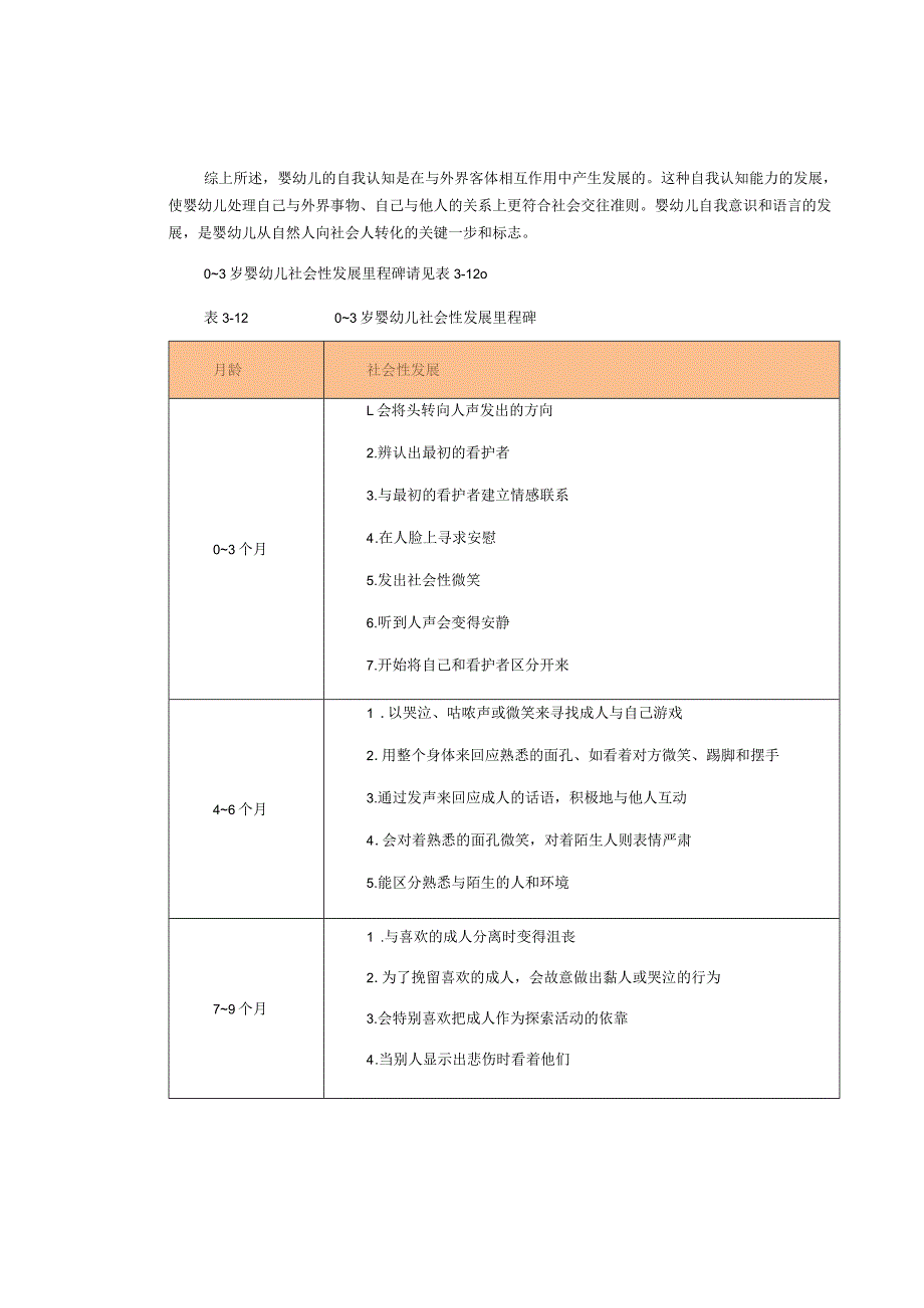 育婴员——婴幼儿社会性的观察、记录、分析、指导.docx_第3页