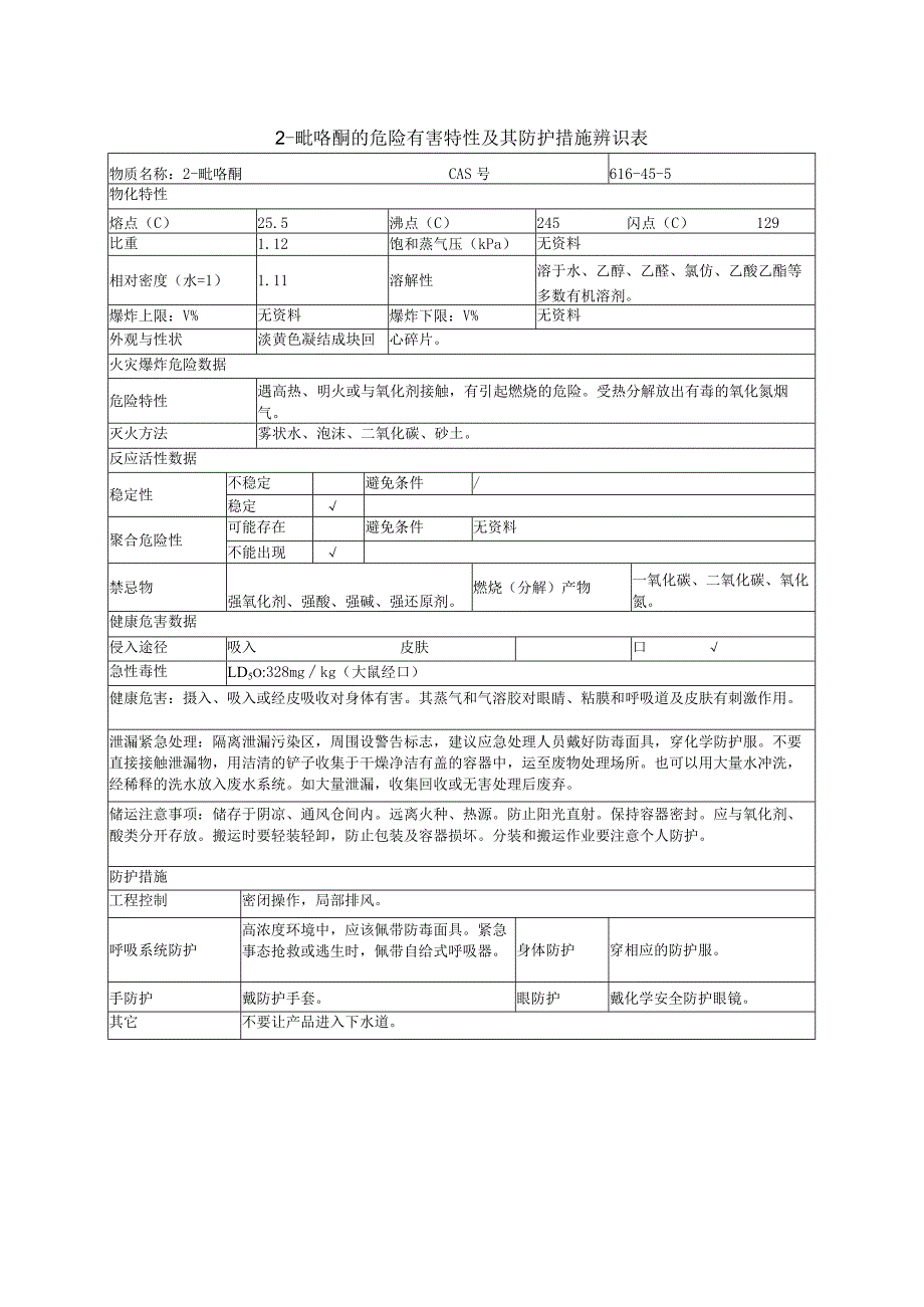 2-吡咯酮的危险有害特性及其防护措施辨识表.docx_第1页