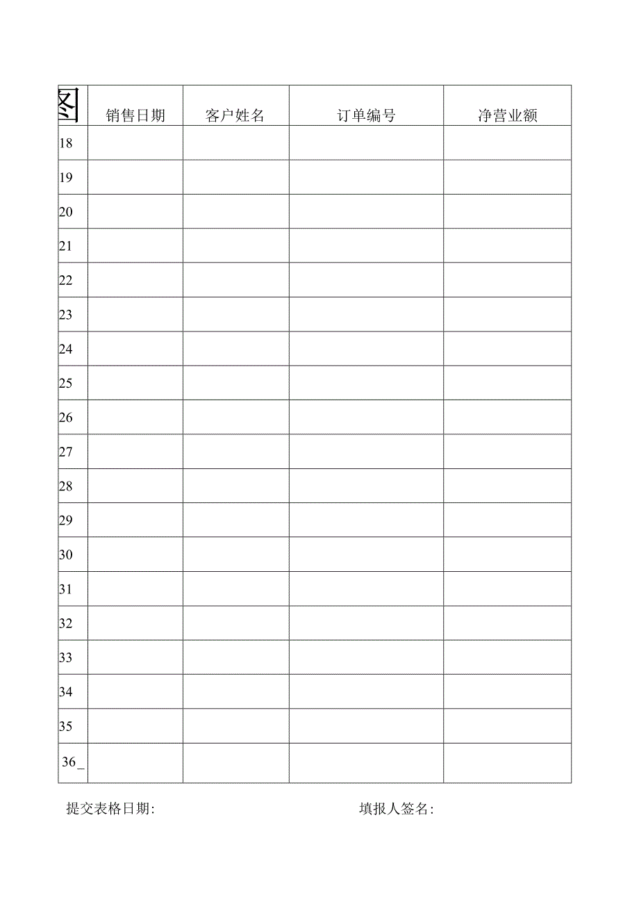 10学员作业记录表（产品销售额记录）15.docx_第2页