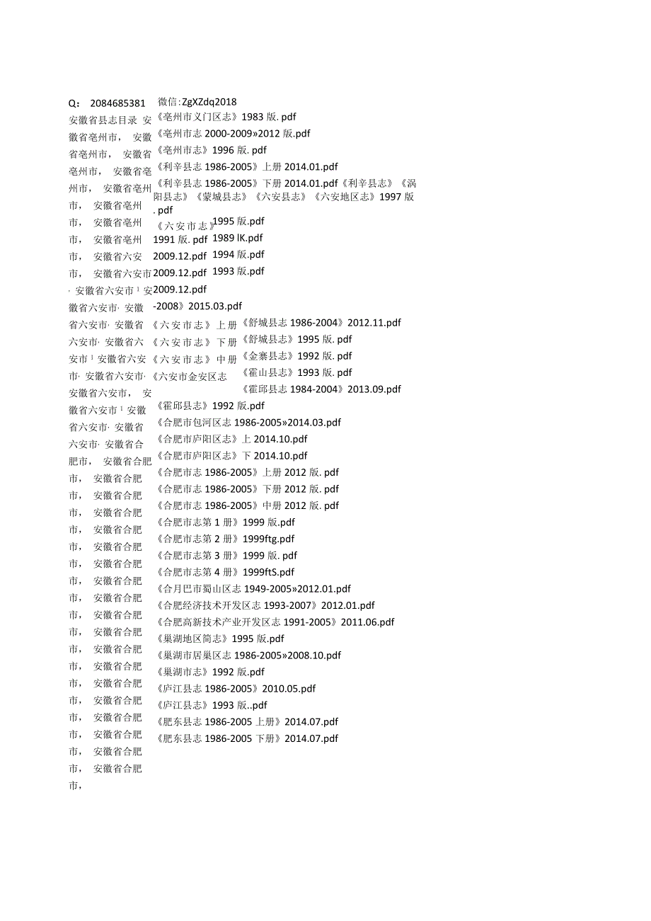 2022年安徽省县志目录.docx_第1页