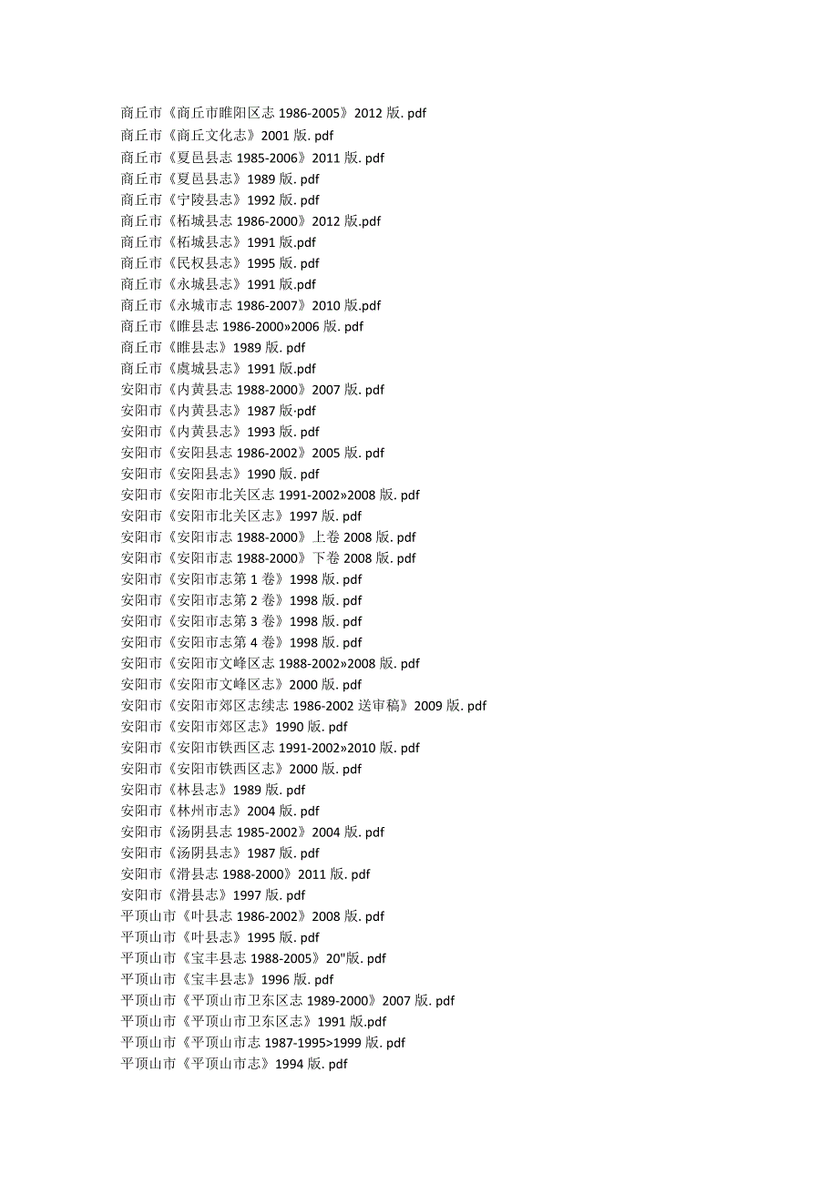 2022年河南省县志目录.docx_第3页