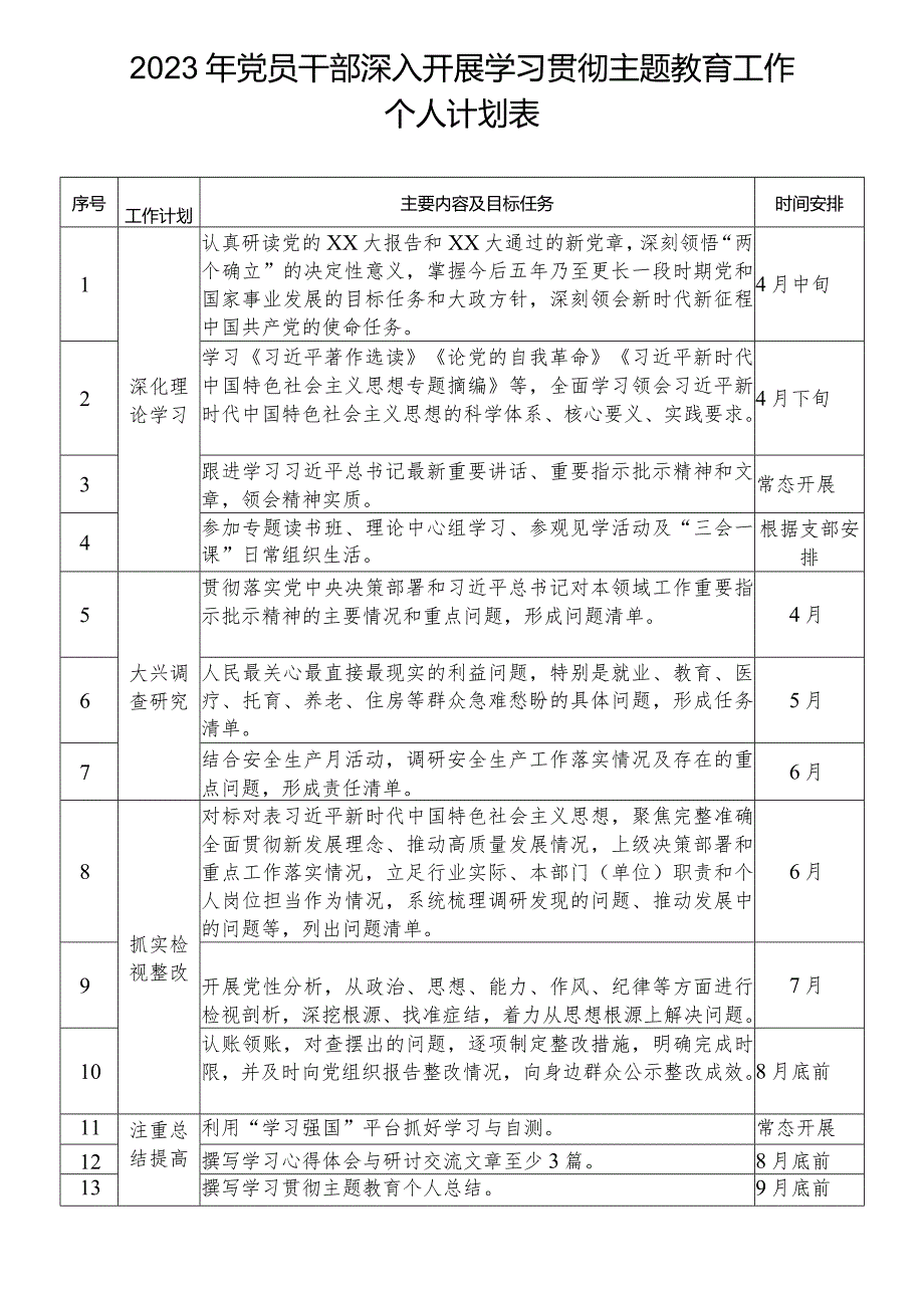 2023年党员干部深入开展学习贯彻主题教育工作个人计划表.docx_第1页