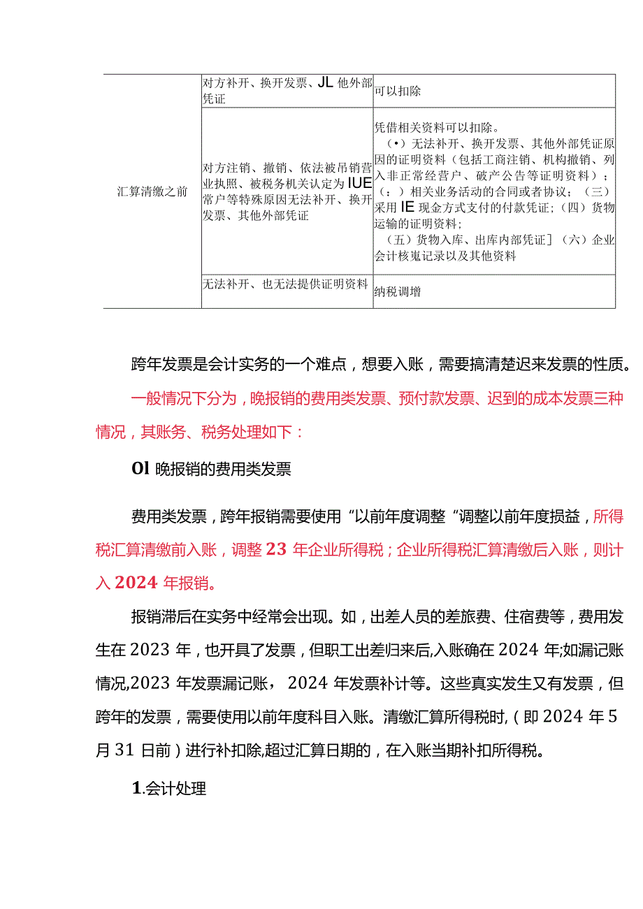 收到去年的数电票今年入账的会计账务处理.docx_第3页