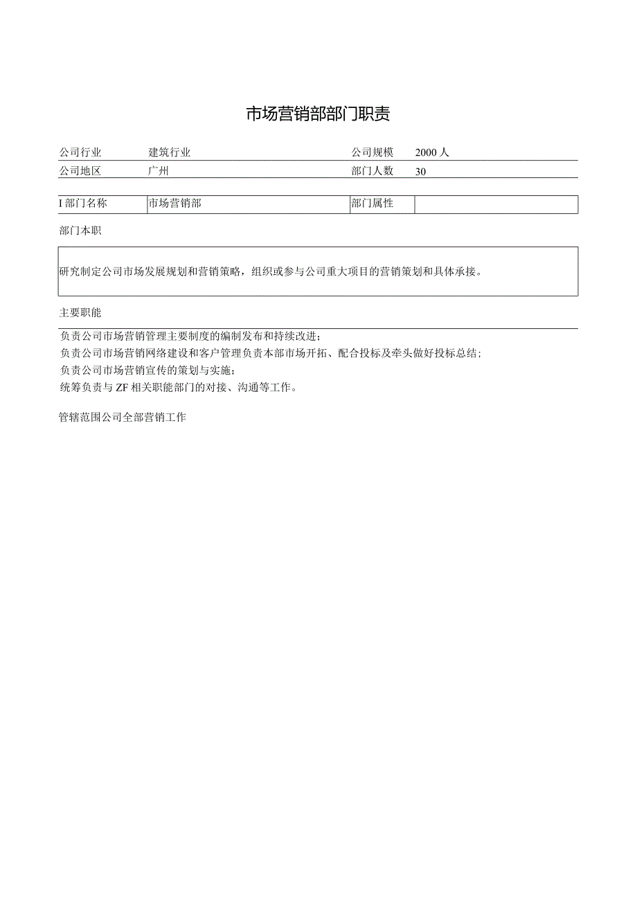 市场营销部部门职责.docx_第1页