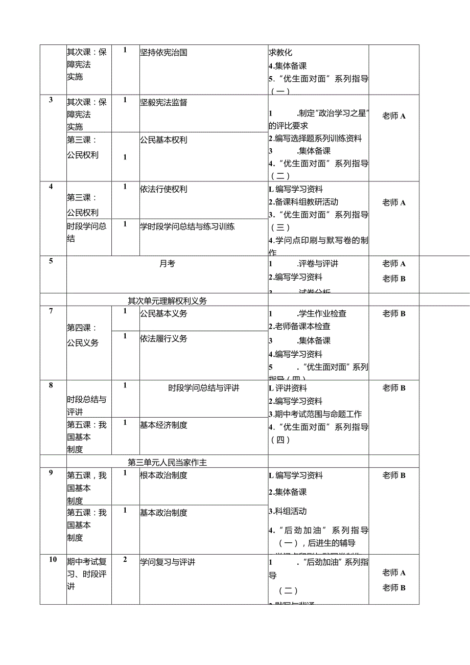 (部编版八年级下册道德与法治)2024-2025学年第二学期初二教学工作计划.docx_第3页