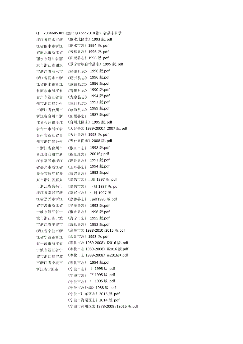 2022年云南省县志目录.docx_第1页