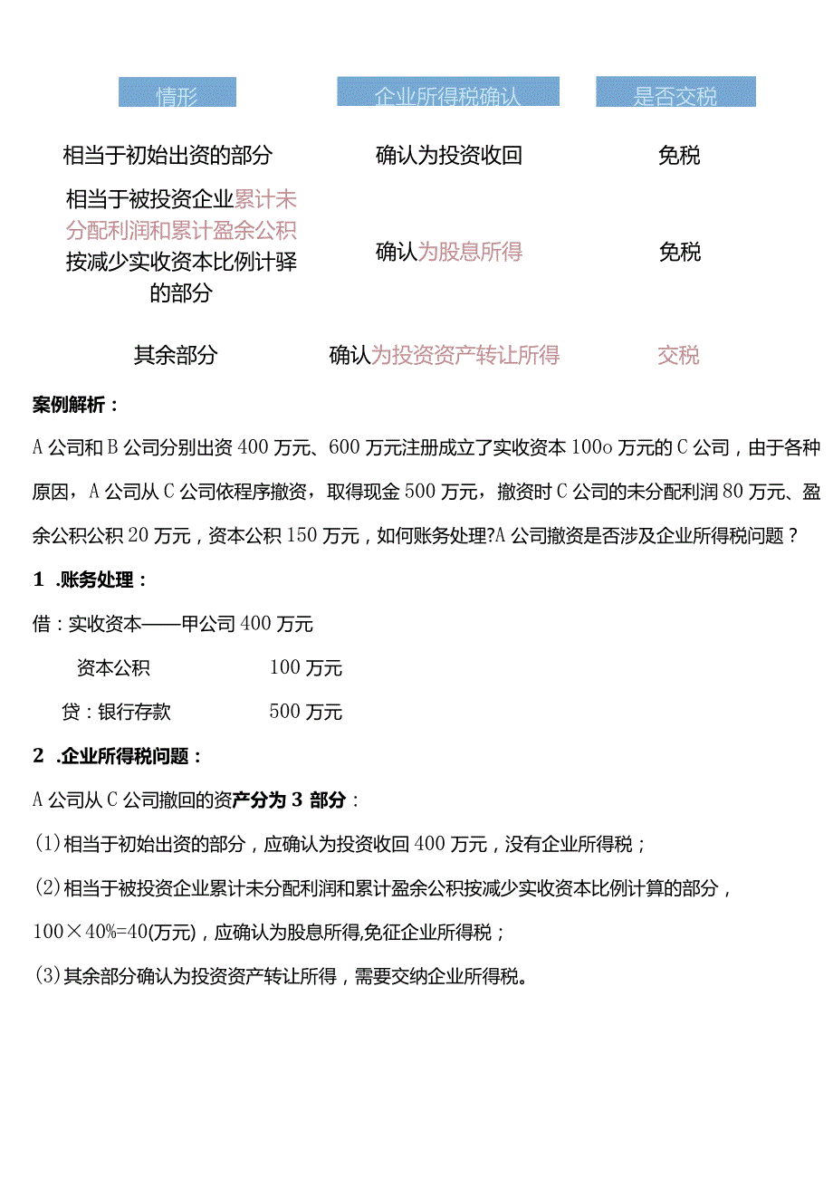 新公司法下以前未实缴的公司怎么办？减资、股权转让、注销选哪个.docx_第3页