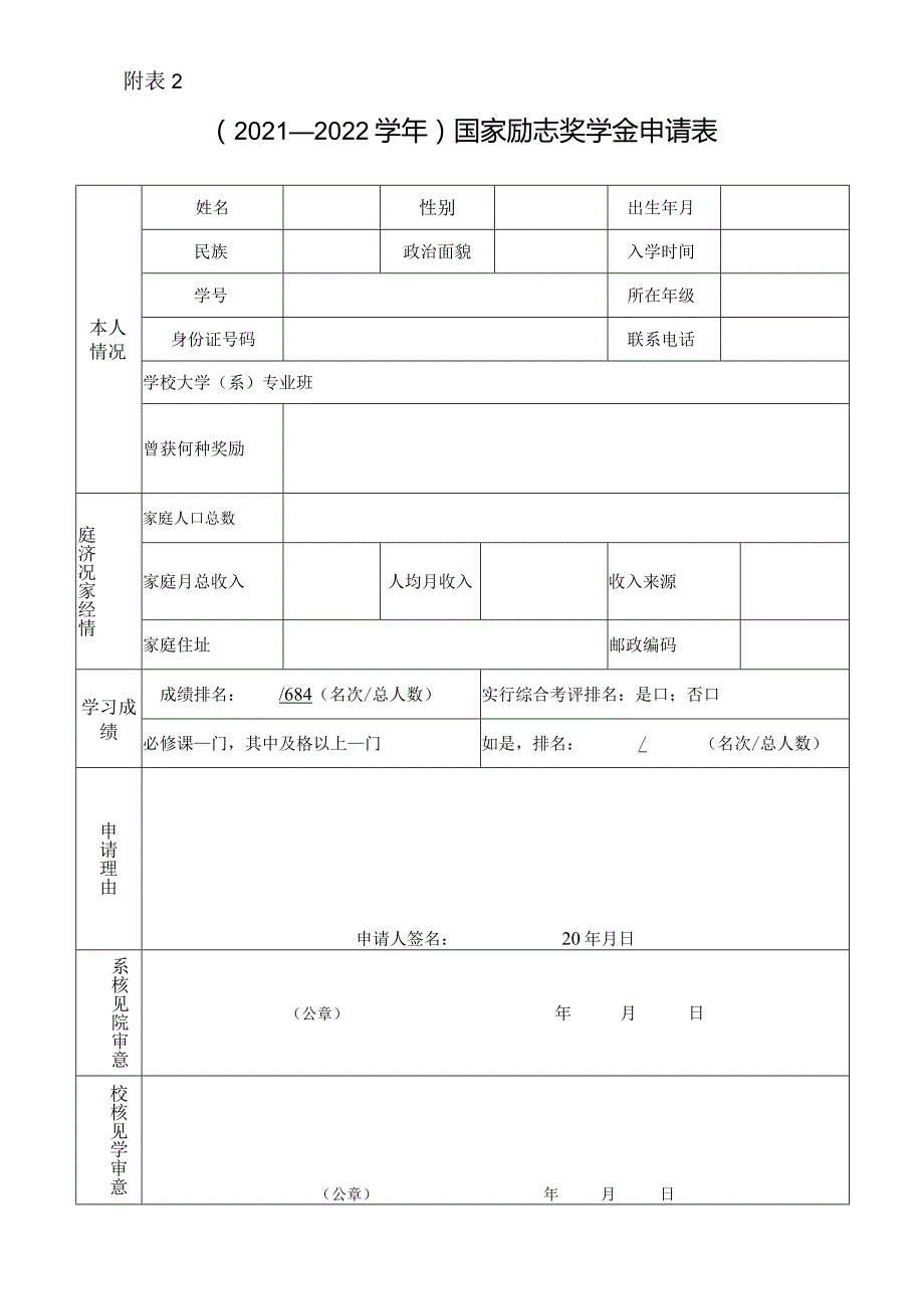 2022国家励志奖学金申请表.docx_第1页