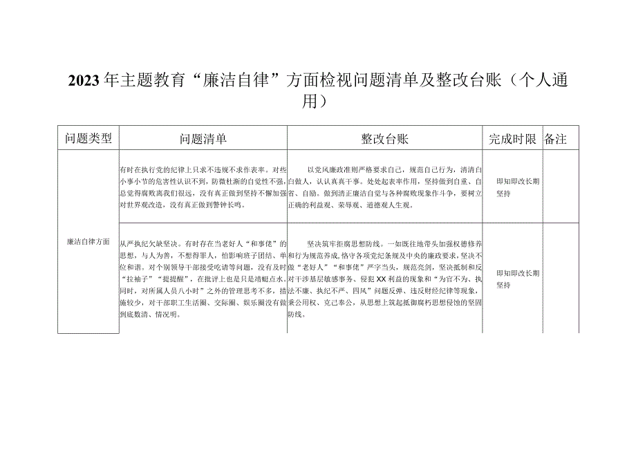 2023年主题教育“廉洁自律”方面检视问题清单及整改台账（个人通用）.docx_第1页