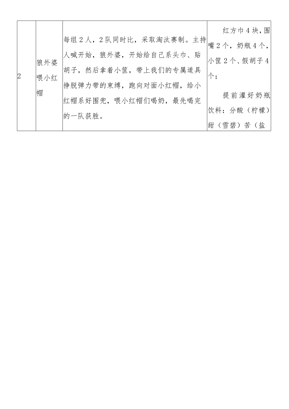 迎新春工会活动方案.docx_第2页