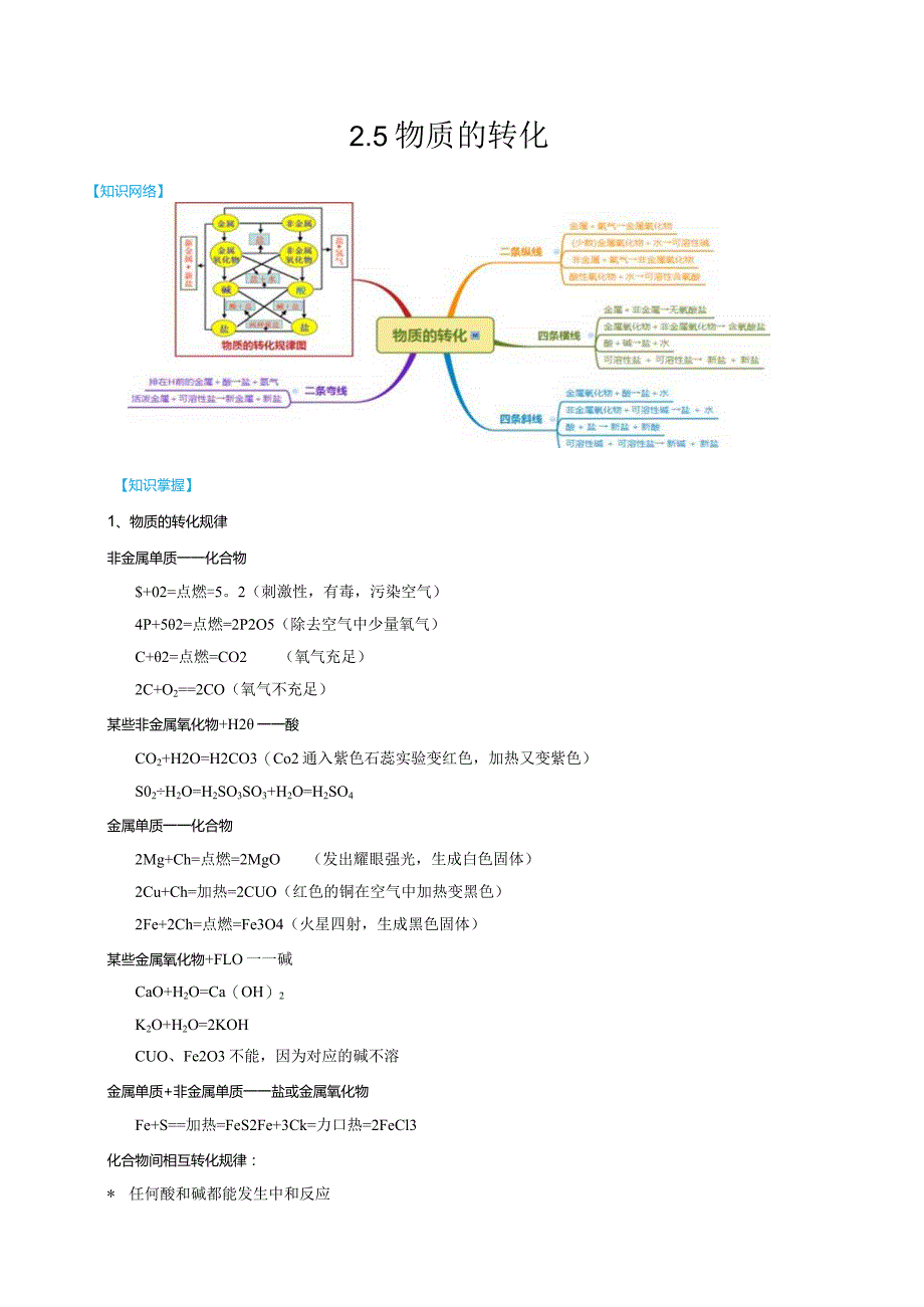 2.5物质的转化（解析版）.docx_第1页