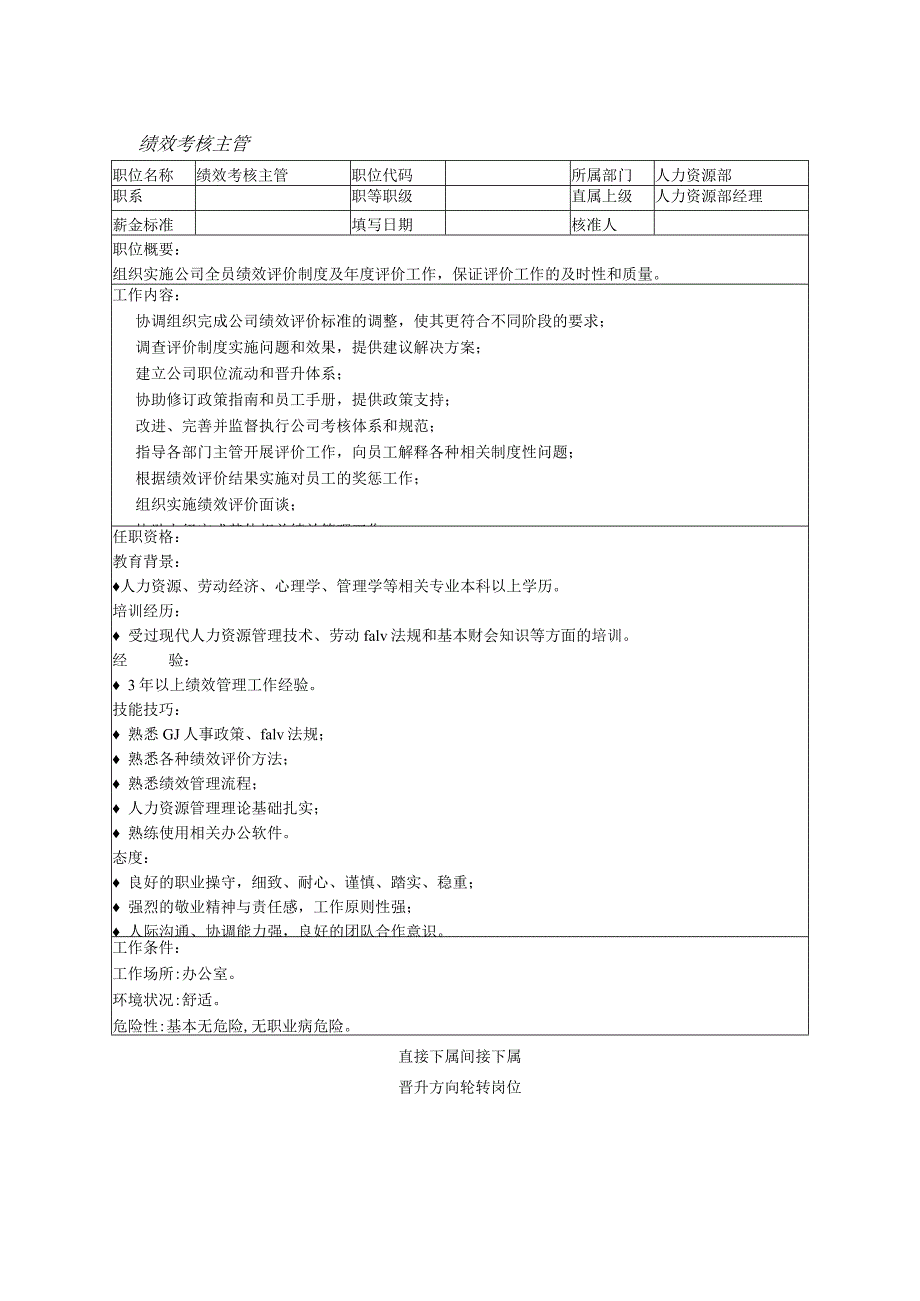 绩效考核主管.docx_第1页