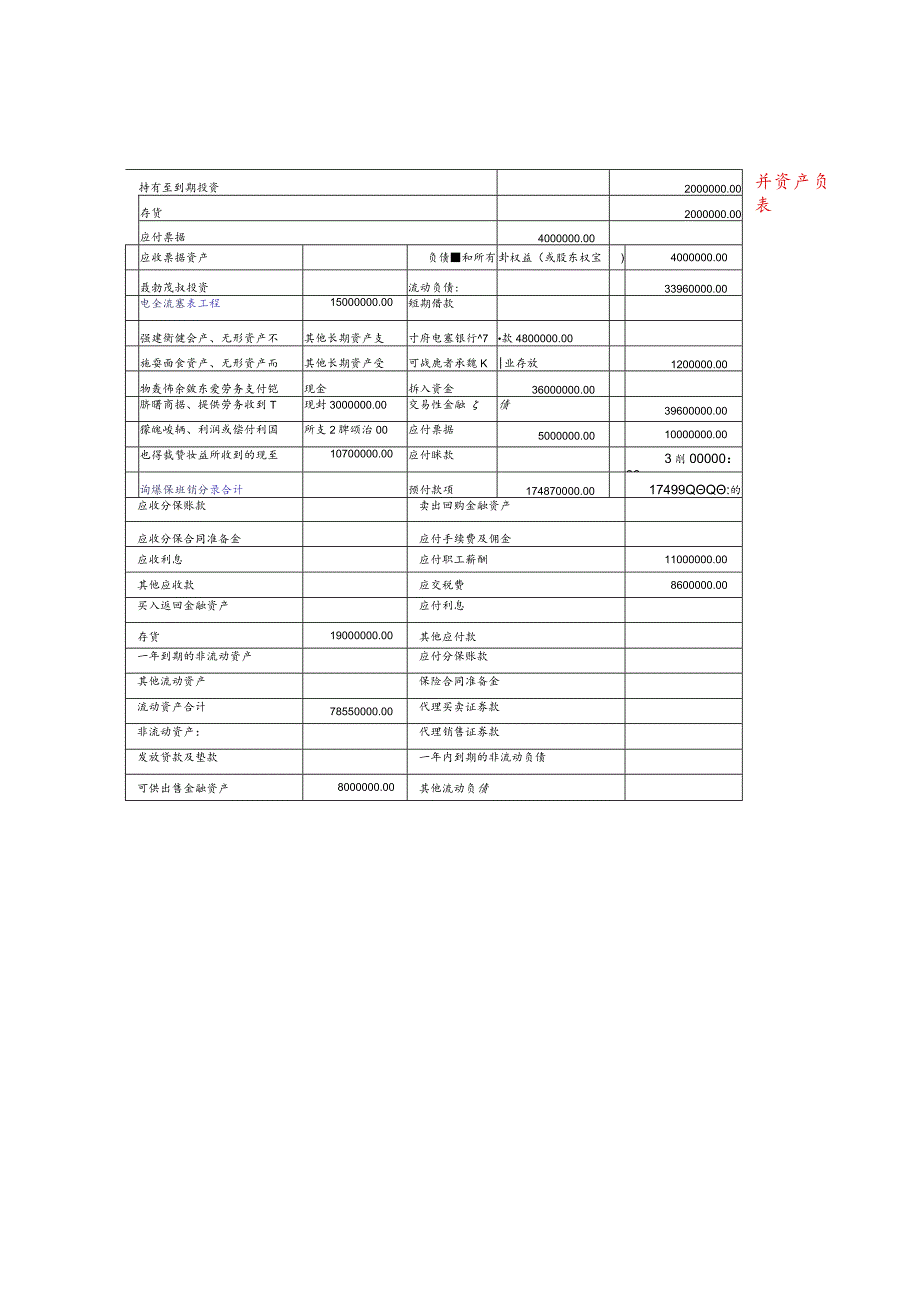 2016年电大本科机考《会计管理模拟实验》全部答案.docx_第3页