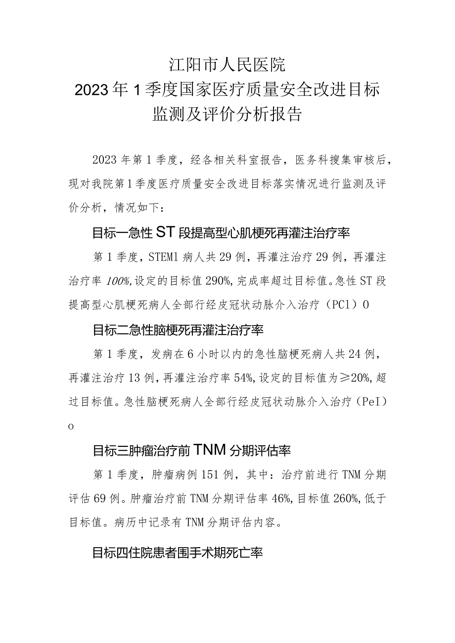 20231季度医院关于国家医疗质量安全改进目标监测评价分析报告.docx_第1页