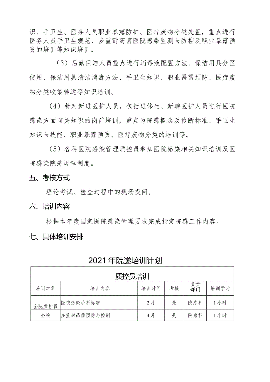 2021院感科培训计划.docx_第2页