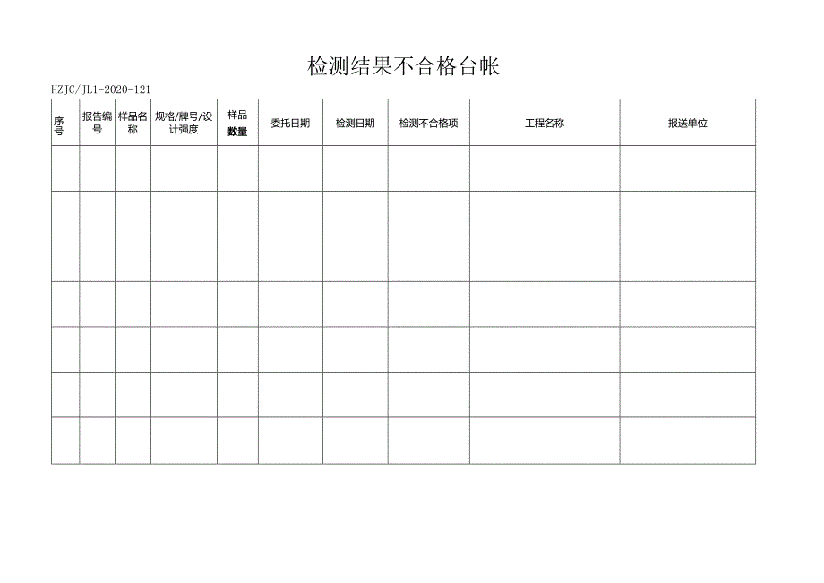 121检测结果不合格台帐.docx_第1页