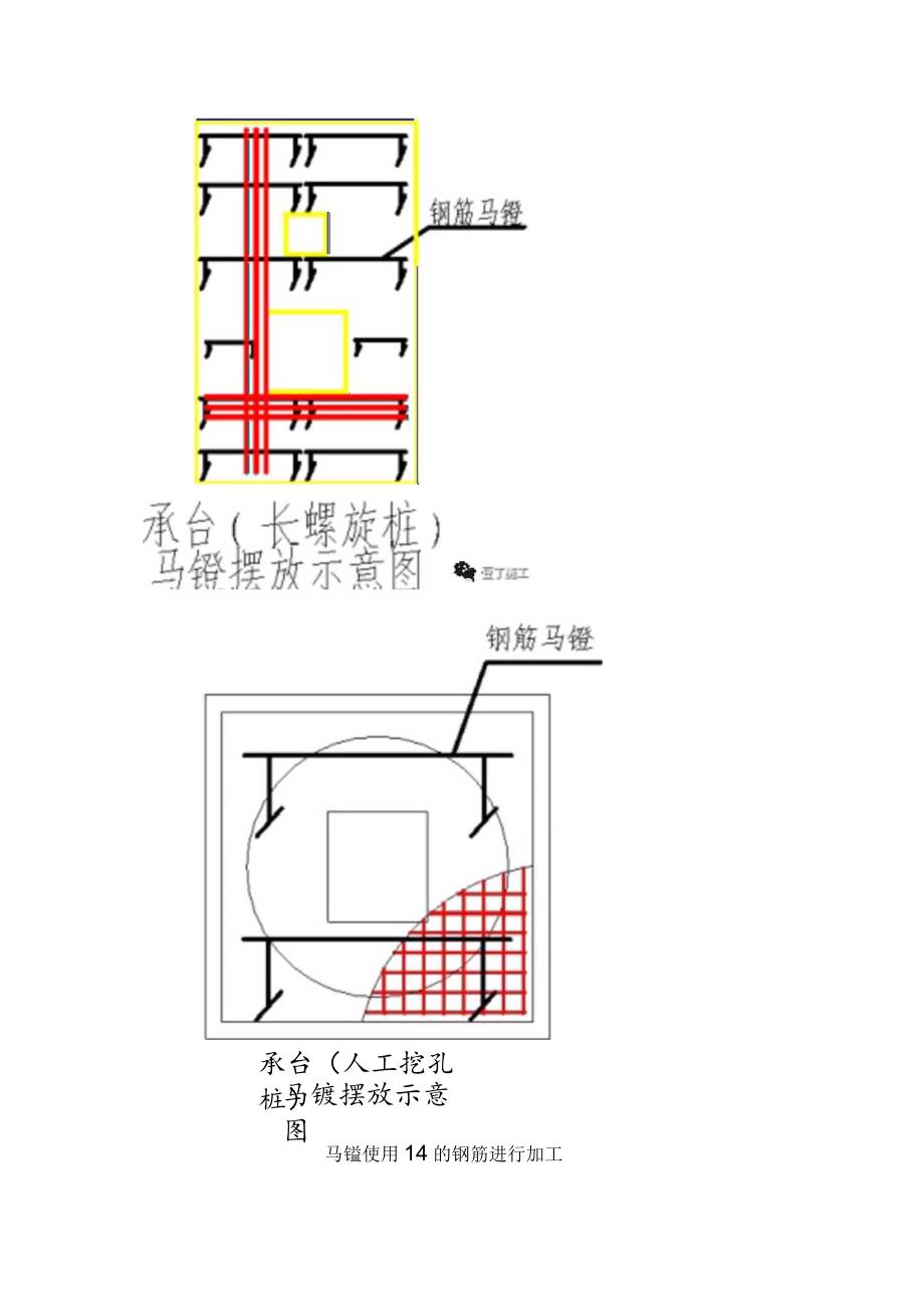 16G101基础、柱、梁、板、楼梯、剪力墙钢筋绑扎要点大汇总.docx_第3页