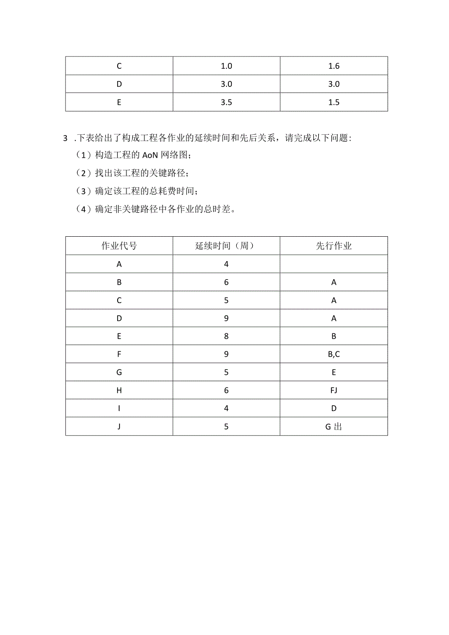 2010年合肥工业大学工业工程专业817生产计划与控制考研试题.docx_第3页