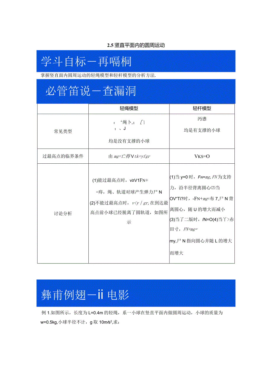 2-5竖直平面内的圆周运动（解析版）.docx_第1页