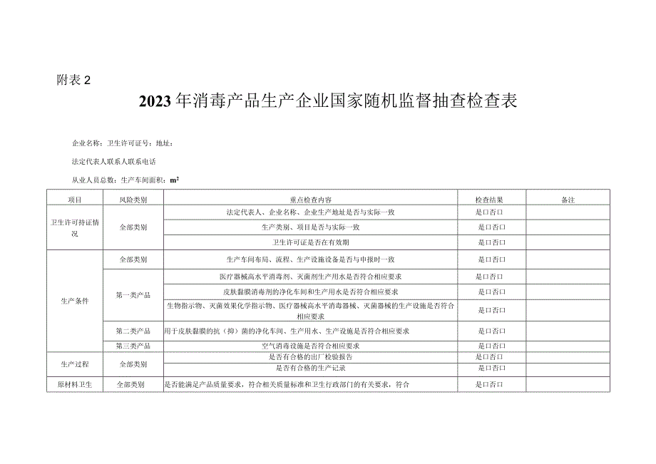 2023年消毒产品生产企业国家随机监督抽查检查表.docx_第1页