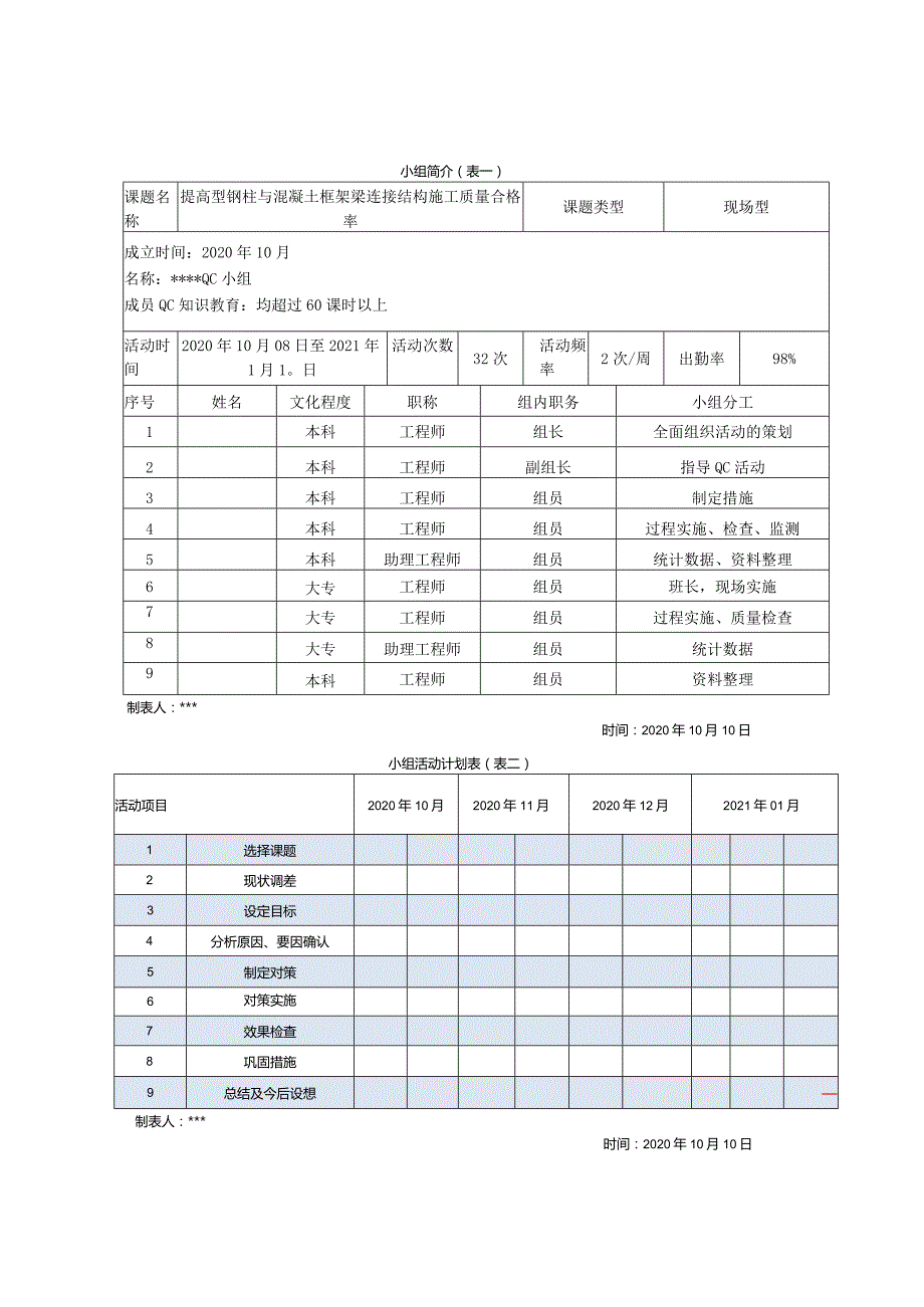 14、提高型钢柱与混凝土框架梁连接结构施工质量合格率合格率.docx_第2页