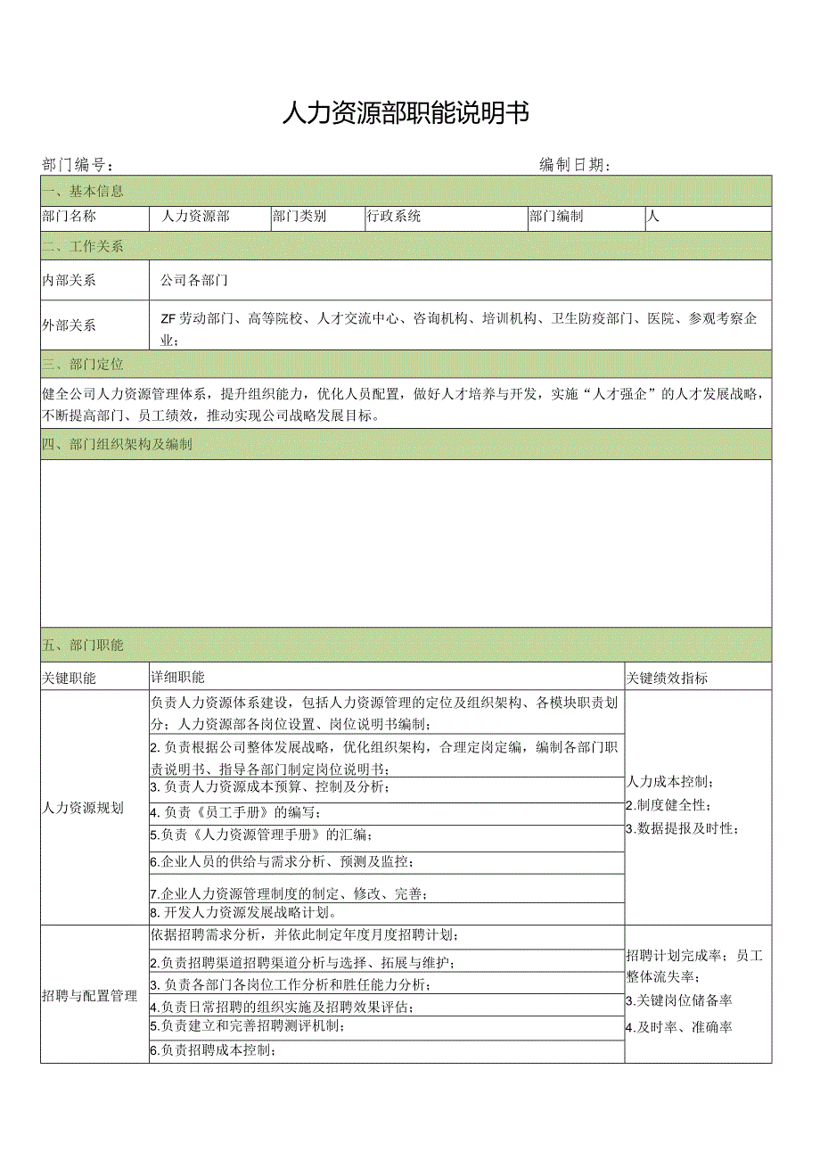 人力资源部职能说明书.docx_第1页