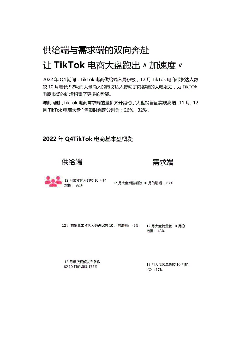 2023年Q1Tiktok带货达人分析报告.docx_第1页