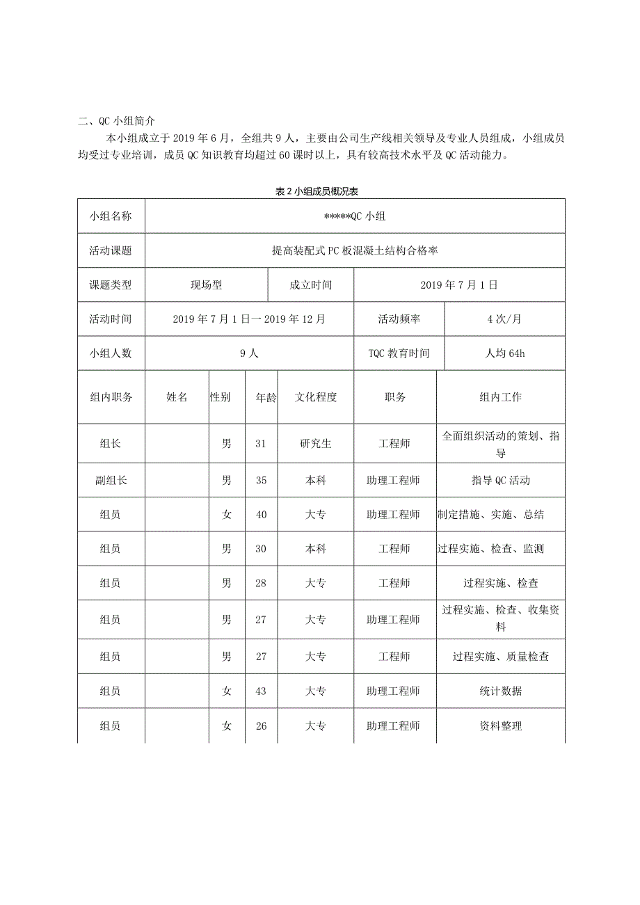 16提高装配式PC板混凝土结构合格率.docx_第2页