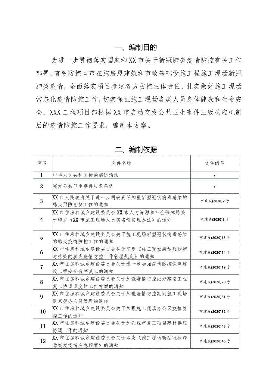 2021年工程施工现场疫情防控工作方案（模板）.docx_第3页