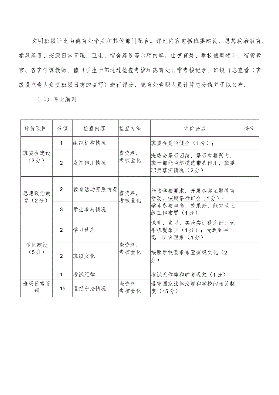 2023年最新文明班级评选方案.docx_第2页