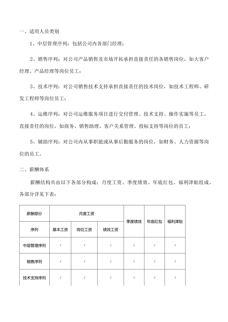 009-04-薪酬绩效管理制度-模板.docx_第1页