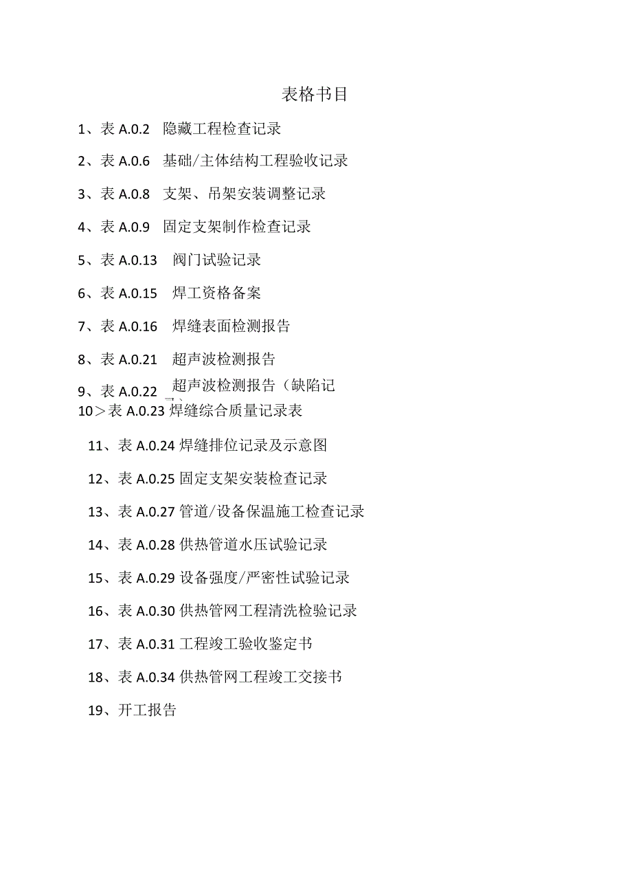 (表格)CJJ-28-2025-城镇供热管网工程施工及验收规范.docx_第1页