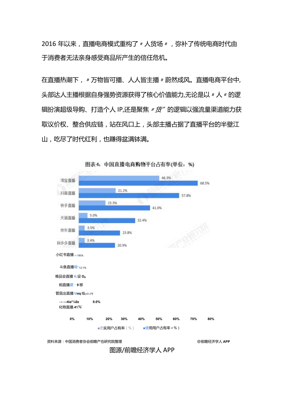 2022淘宝平台直播带货和逛逛相结合优势分析报告.docx_第3页