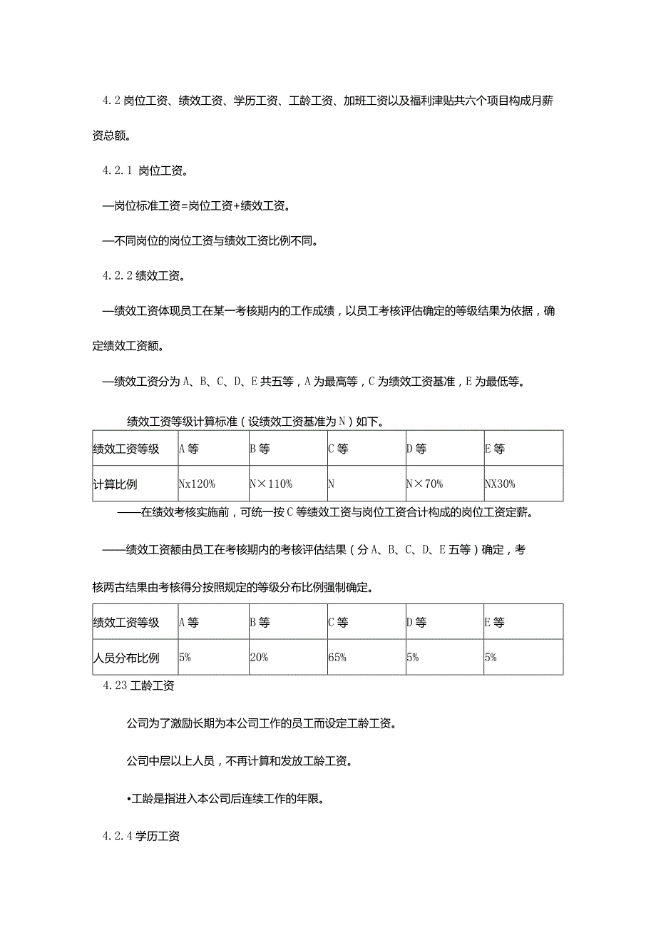 薪酬管理制度.docx_第2页