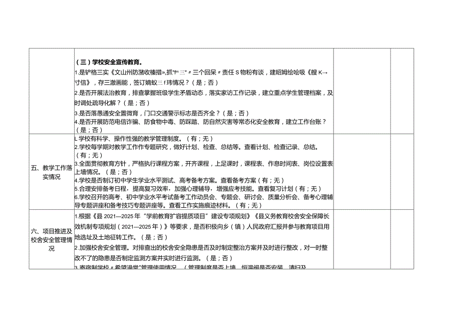 2023年XX县秋季学期开学工作情况检查表（模板）.docx_第3页