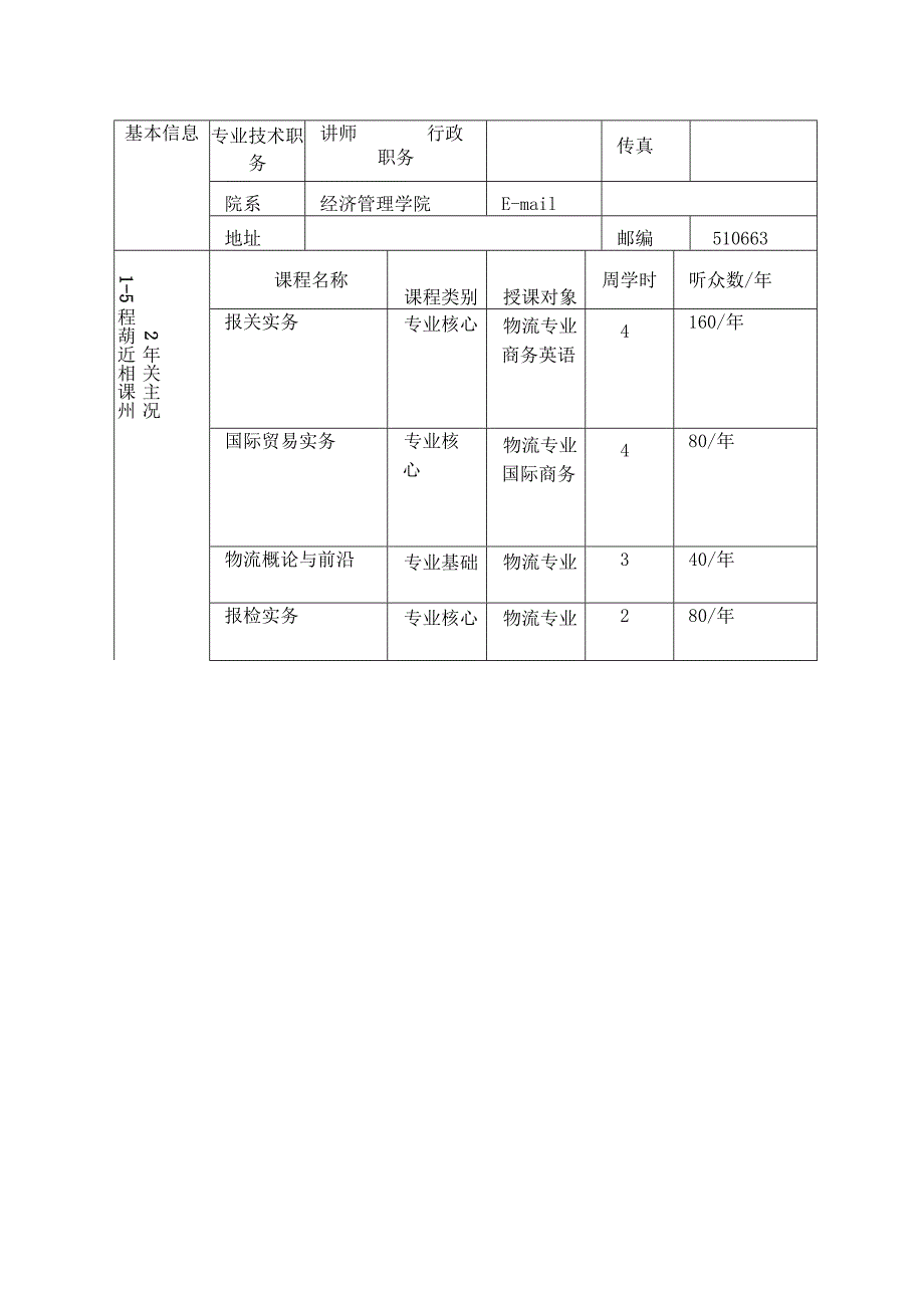 1广东岭南职业技术学院精品在线开放课程申报书-物流管理.docx_第2页