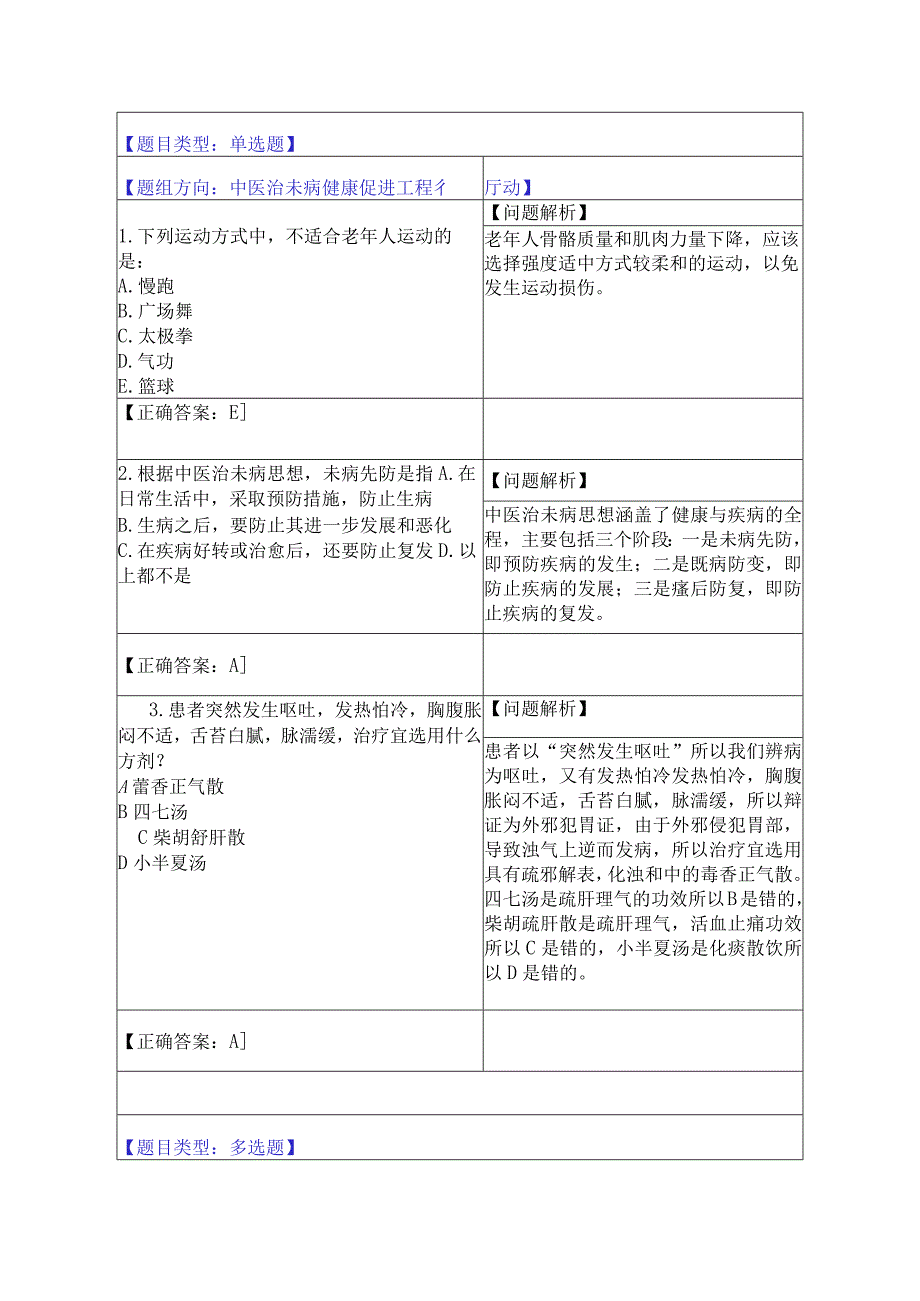 16.中医治未病健康促进工程行动（12题）.docx_第1页