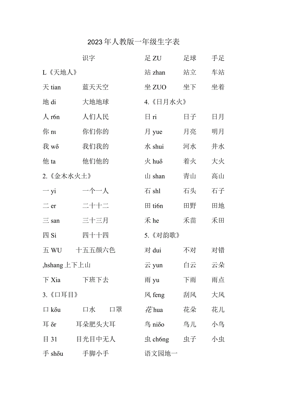 2023年人教版一年级上学期生字表.docx_第1页