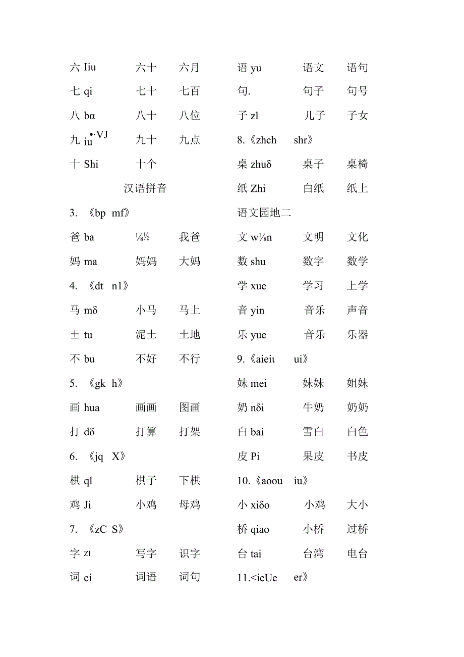 2023年人教版一年级上学期生字表.docx_第2页