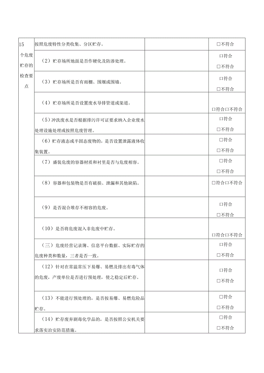 2023年危废管理现场检查记录表.docx_第3页