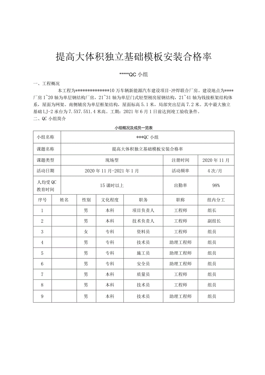 12提高大体积独立基础模板安装合格率.docx_第1页