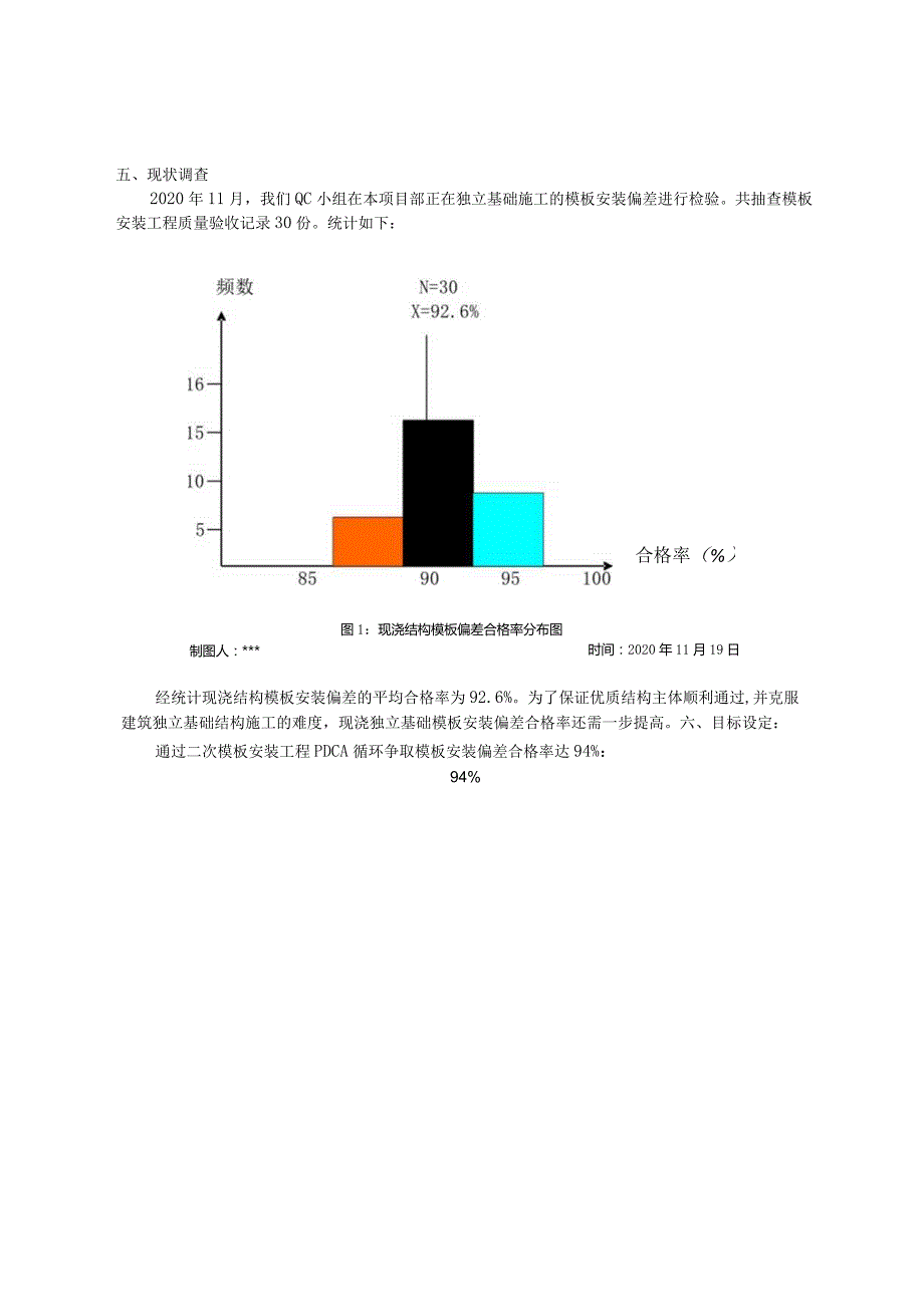 12提高大体积独立基础模板安装合格率.docx_第3页