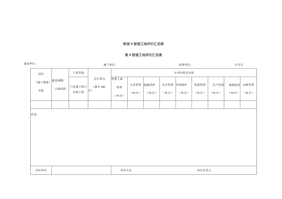 江西省智慧工地建设评分表.docx_第1页