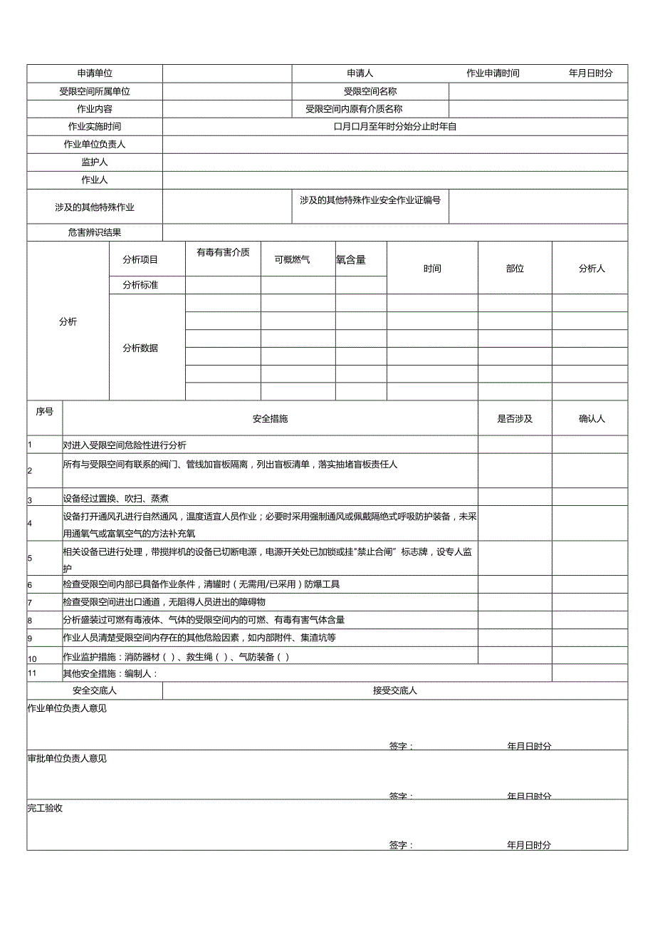 2022新版安全作业票(证).docx_第2页