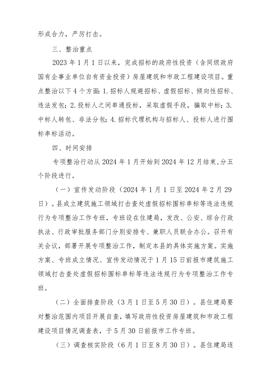 XX县打击查处建筑施工领域虚假招标围标串标等违法违规行为专项整治行动方案.docx_第2页