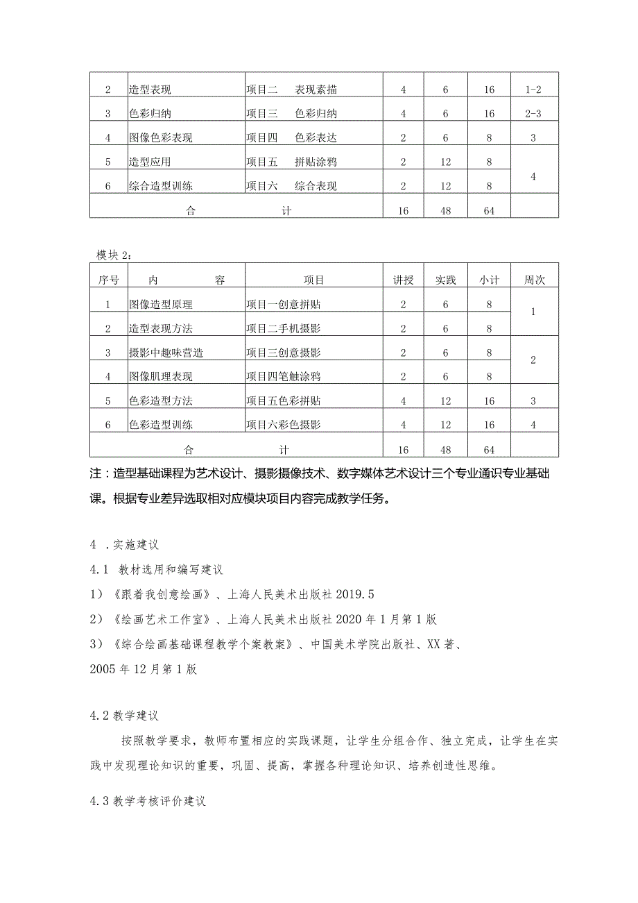 《造型基础》课程标准.docx_第3页