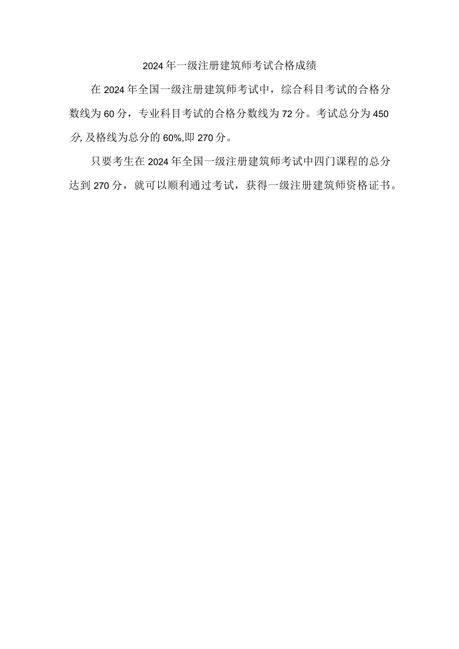 2024年一级注册建筑师考试合格成绩.docx_第1页